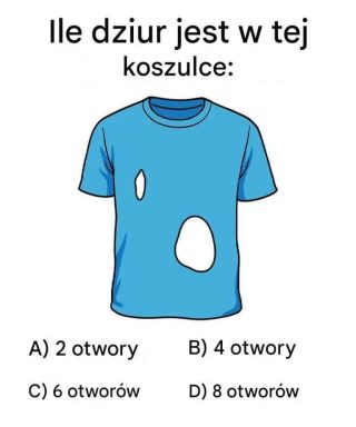Tylko 14% można dokładnie podłączyć do dziur w koszulce